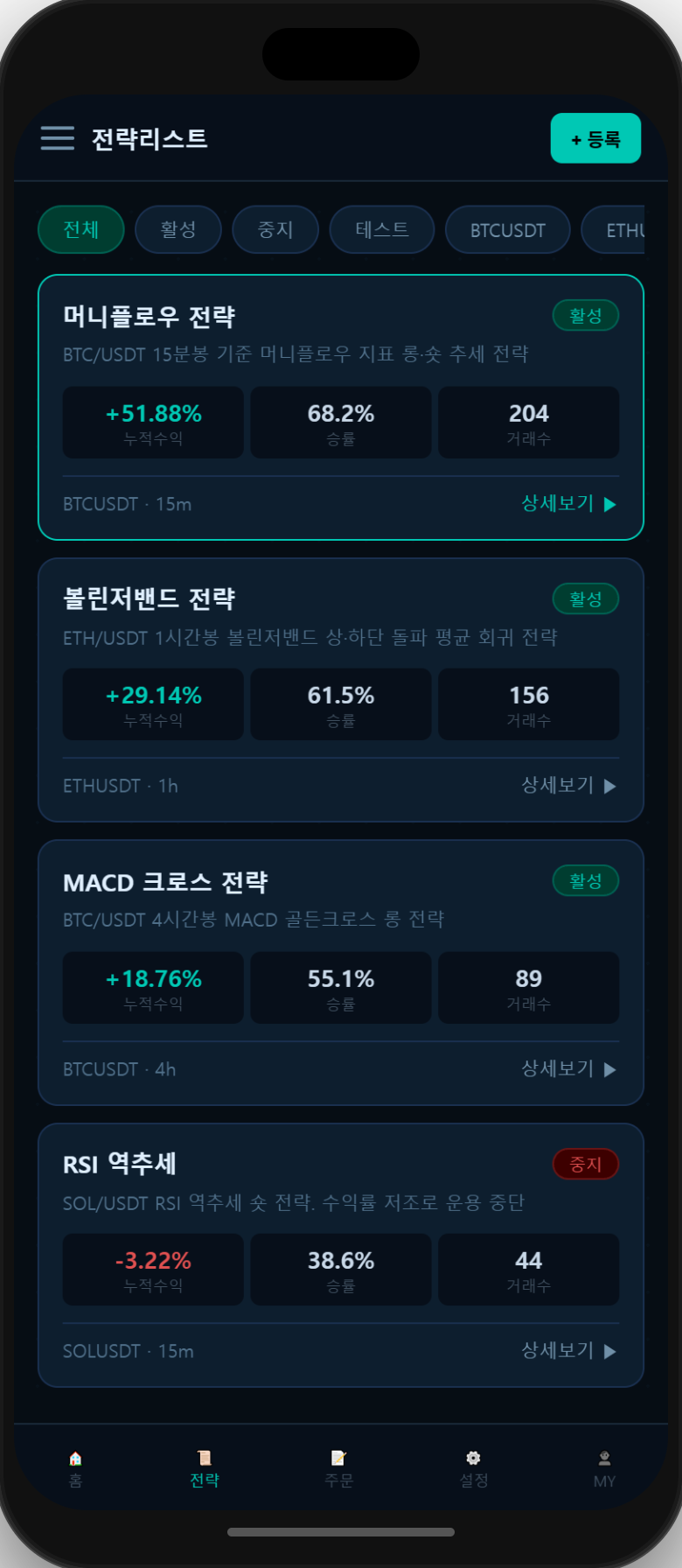 전략리스트