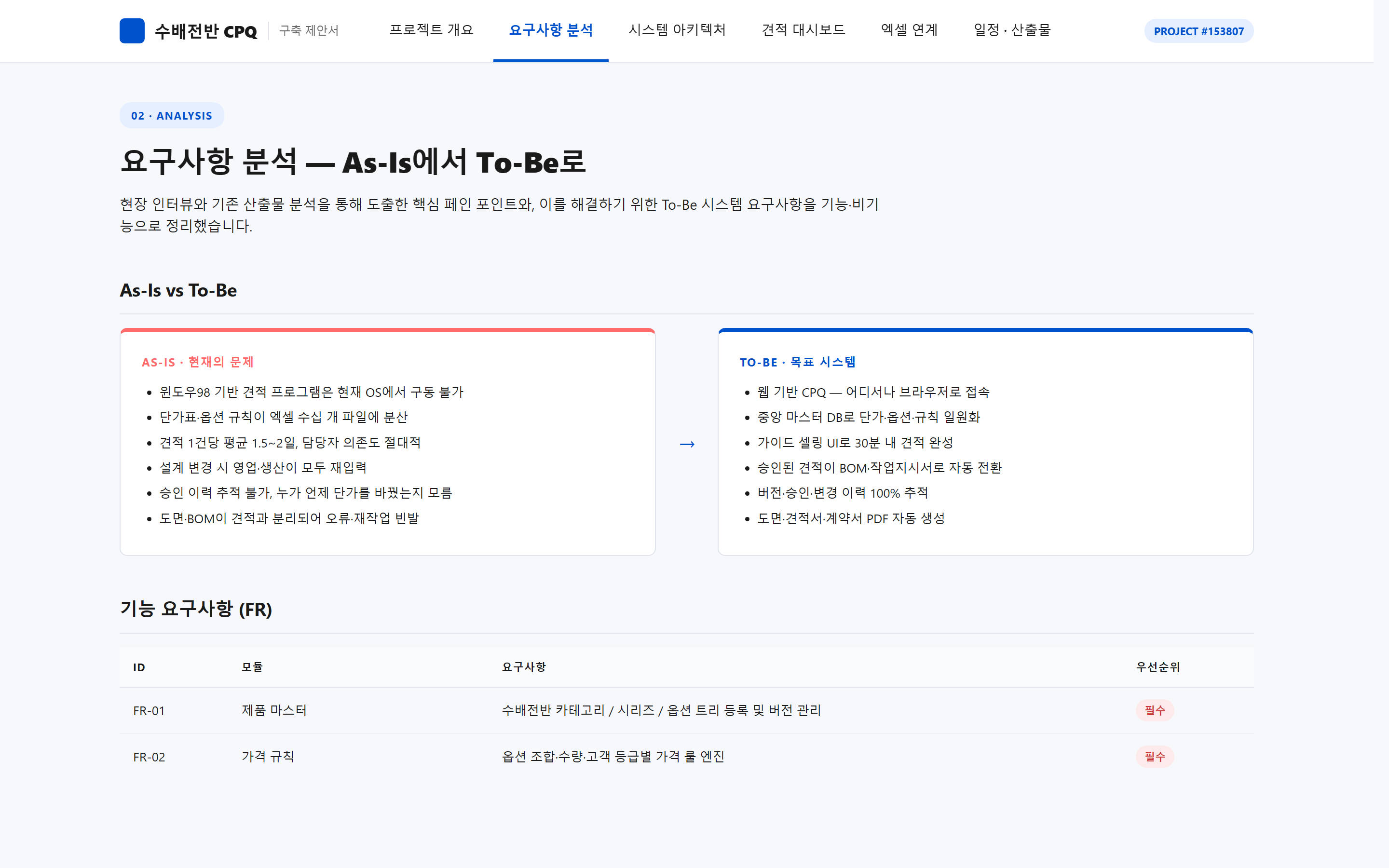 요구사항 분석